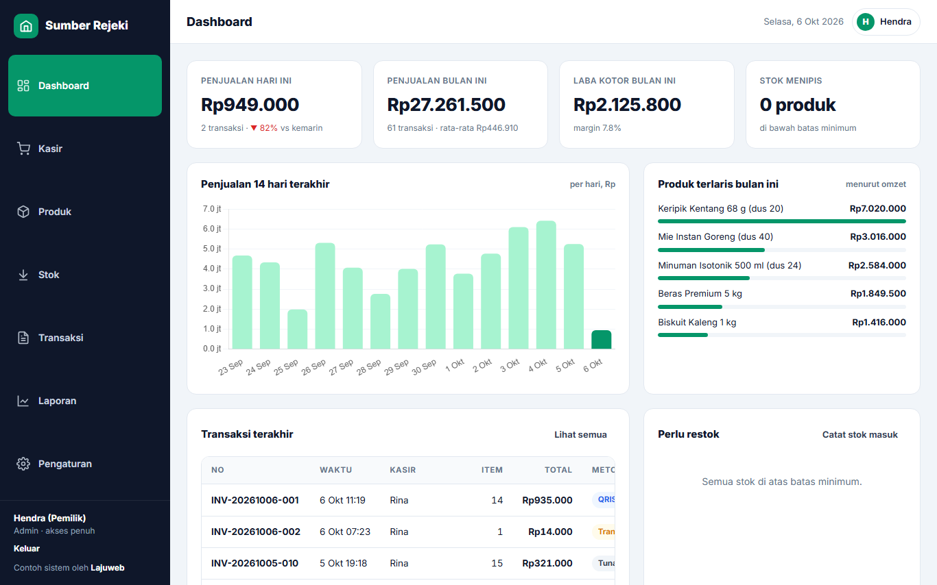 Sistem stok dan kasir
